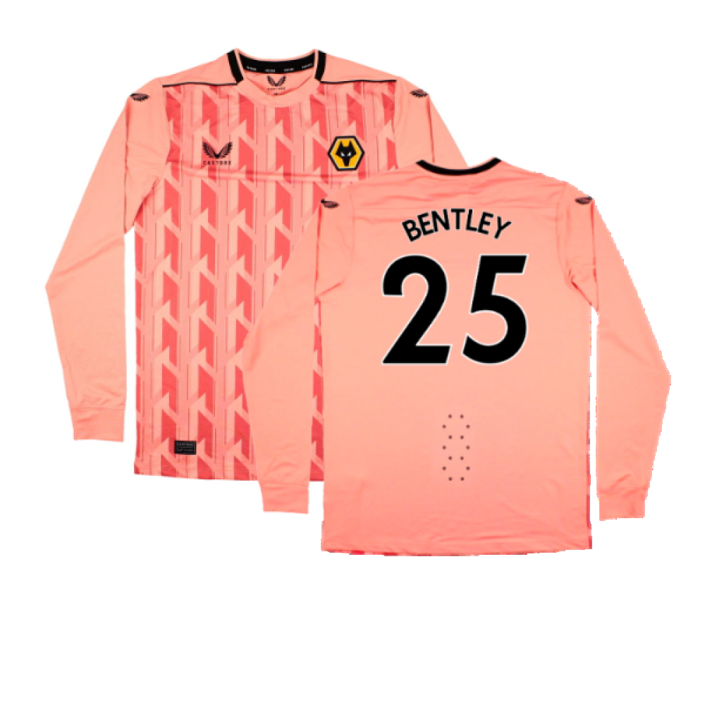 Wolves 2022-23 Long Sleeve Goalkeeper Third Shirt (Pro-Version) (Sponsorless) (M) (Mint) (Bentley 25_0